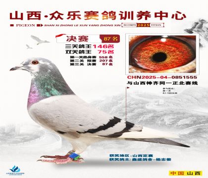 山西眾樂決賽87名