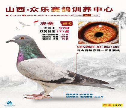 山西眾樂決賽88名