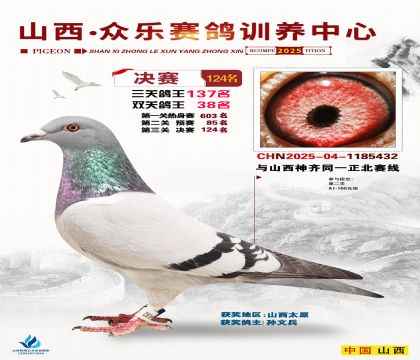 山西眾樂(lè)決賽124名