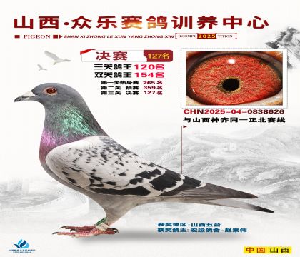 山西眾樂(lè)決賽127名