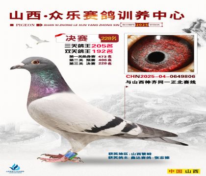 山西眾樂決賽228名