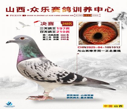 山西眾樂決賽248名