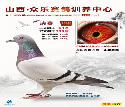 山西眾樂決賽253名