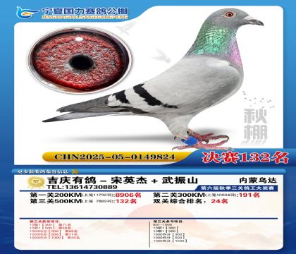 国力秋棚决赛132名