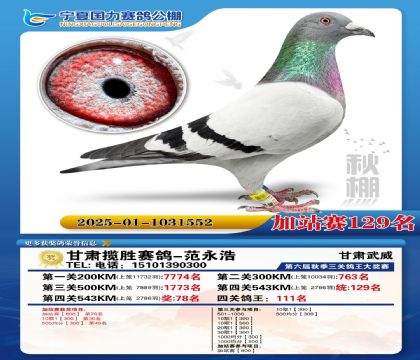 国力秋棚加站赛129名