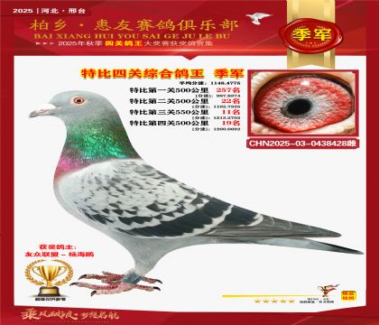 特比四關(guān)綜合:季軍