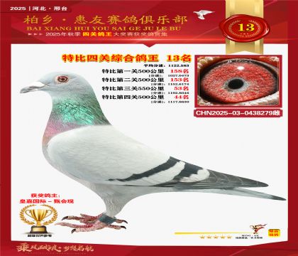 特比四關(guān)綜合:十三名