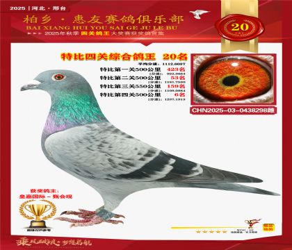 特比四關(guān)綜合:二十名