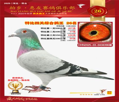 特比四關(guān)綜合:二十六名