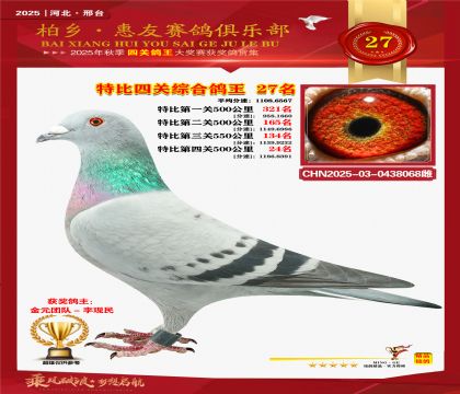 特比四關(guān)綜合:二十七名