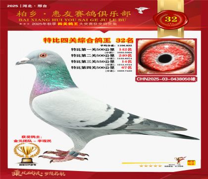 特比四關(guān)綜合:三十二名