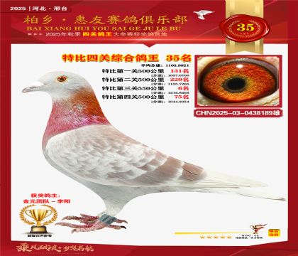 特比四關(guān)綜合:三十五名