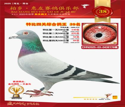 特比四關(guān)綜合:三十八名