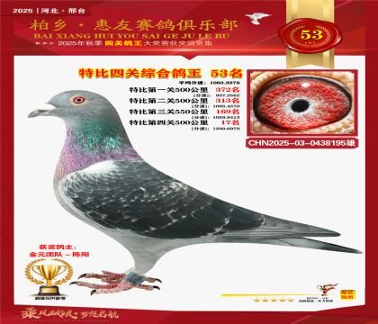 特比四關(guān)綜合:五十三名