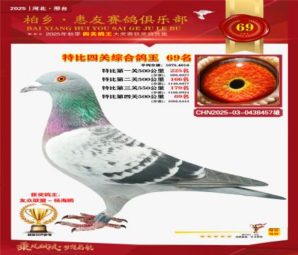 特比四關(guān)綜合:六十九名