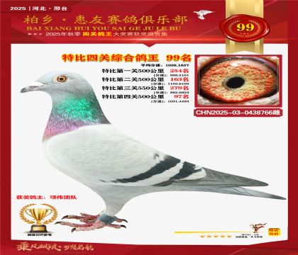 特比四關(guān)綜合:九十九名