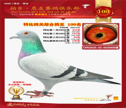 特比四關(guān)綜合:一百名