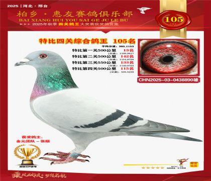 特比四關(guān)綜合:105名