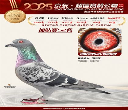 京东超信加站赛52名