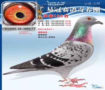 云南易冠決賽105名