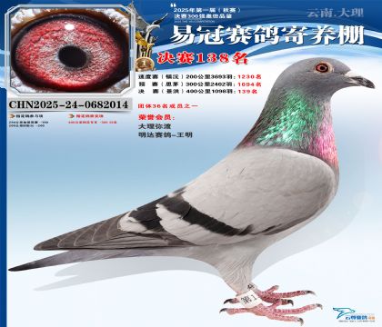 云南易冠決賽138名