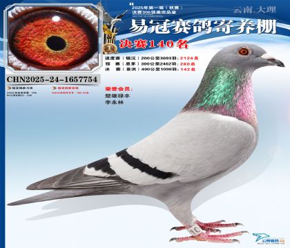 云南易冠決賽140名