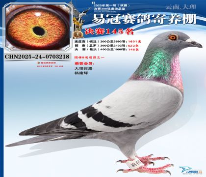 云南易冠決賽145名