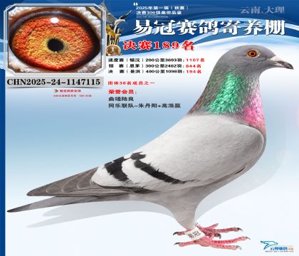 云南易冠決賽189名