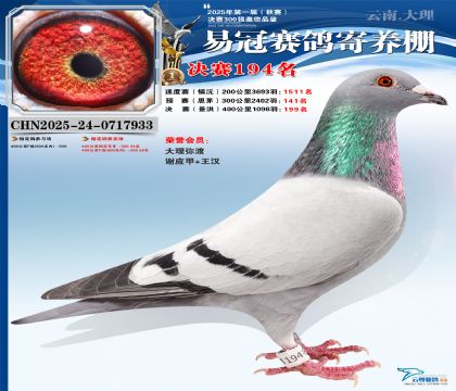 云南易冠決賽194名