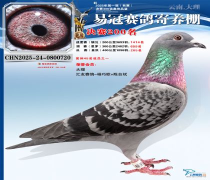 云南易冠決賽200名