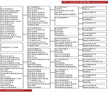 血統(tǒng)書(shū)