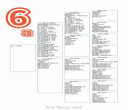 電子版血統(tǒng)書