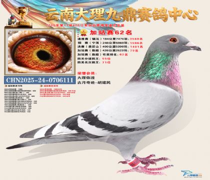 大理九鼎加站赛62名