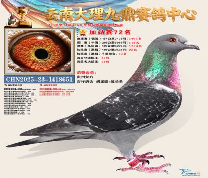 大理九鼎加站赛72名