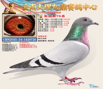 大理九鼎加站赛76名