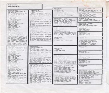 血統(tǒng)書翻譯件