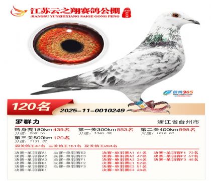 ���K��֮��Qِ120��