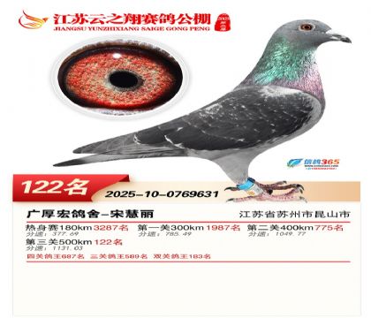 ���K��֮��Qِ122��