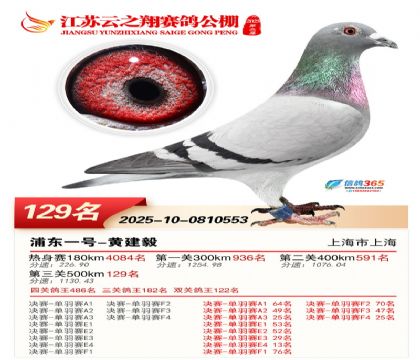 ���K��֮��Qِ129��