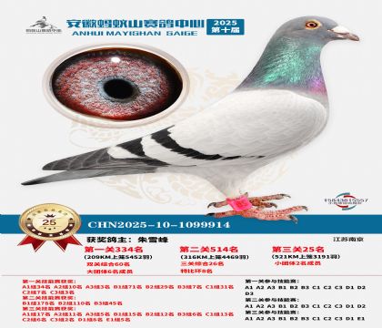 ����Λρɽ?j��ng)Qِ25��