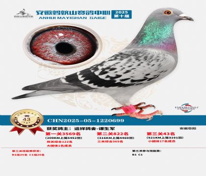 ����Λρɽ?j��ng)Qِ43��