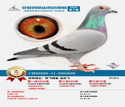 ����Λρɽ?j��ng)Qِ75��