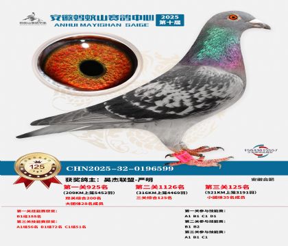 ����Λρɽ?j��ng)Qِ125��