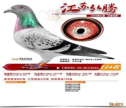 江苏弘腾决赛124名