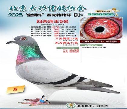 ��Ԫ�ر��Ĺظ���5��