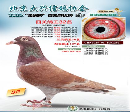 ��Ԫ�ر��Ĺظ���32��