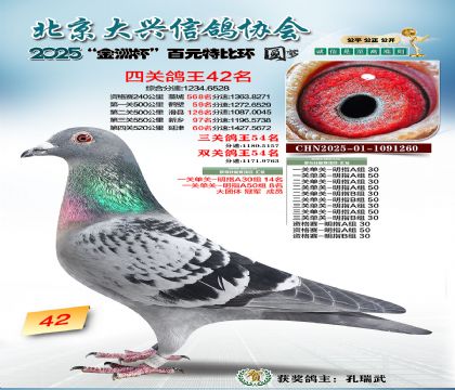 ��Ԫ�ر��Ĺظ���42��