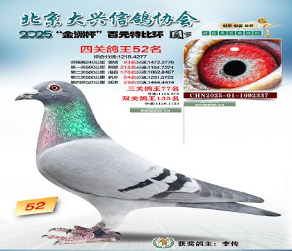 ��Ԫ�ر��Ĺظ���52��