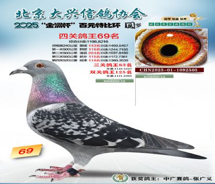 ��Ԫ�ر��Ĺظ���69��