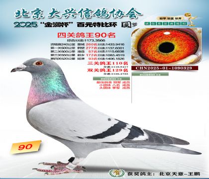 ��Ԫ�ر��Ĺظ���90��